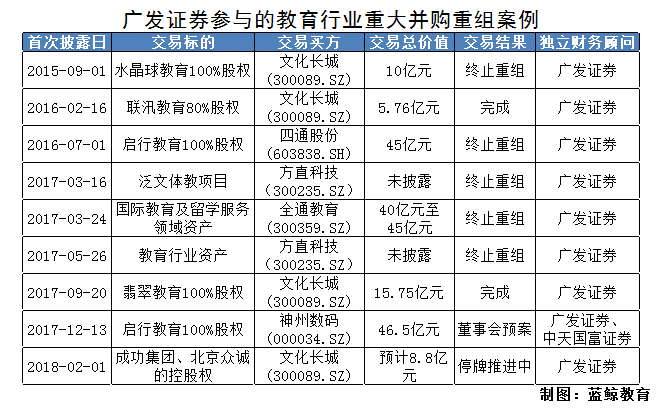 文化长城重组最新动态，重塑未来，引领行业发展之路