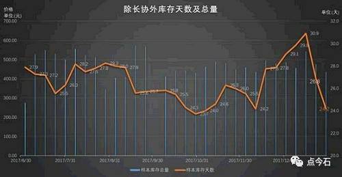 沈阳宝能项目最新进度图片详解