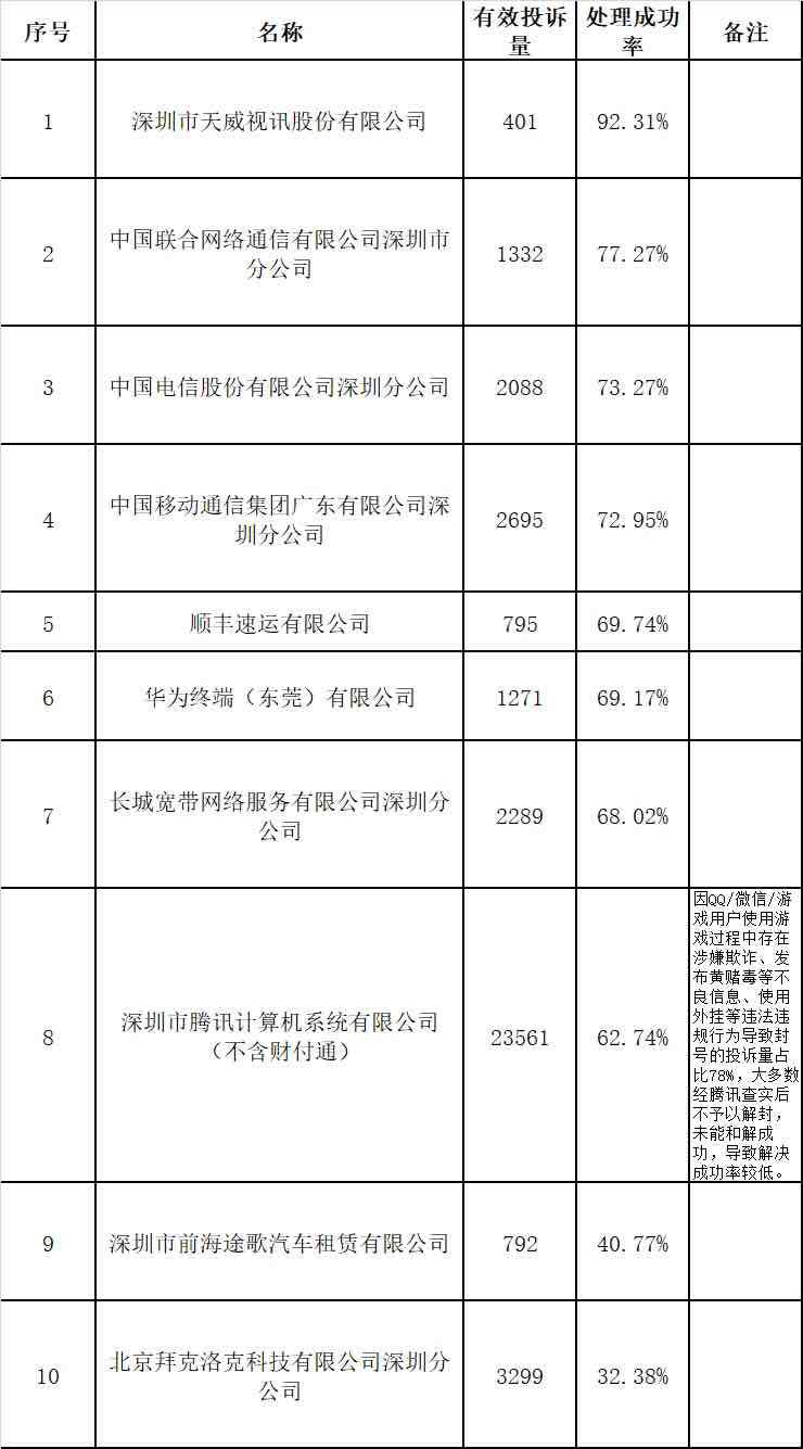 天威集团破产最新消息全面解读，企业倒闭背后的原因与影响分析