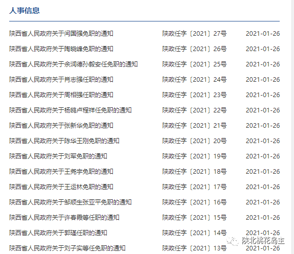 陕西省委人事任免动态更新