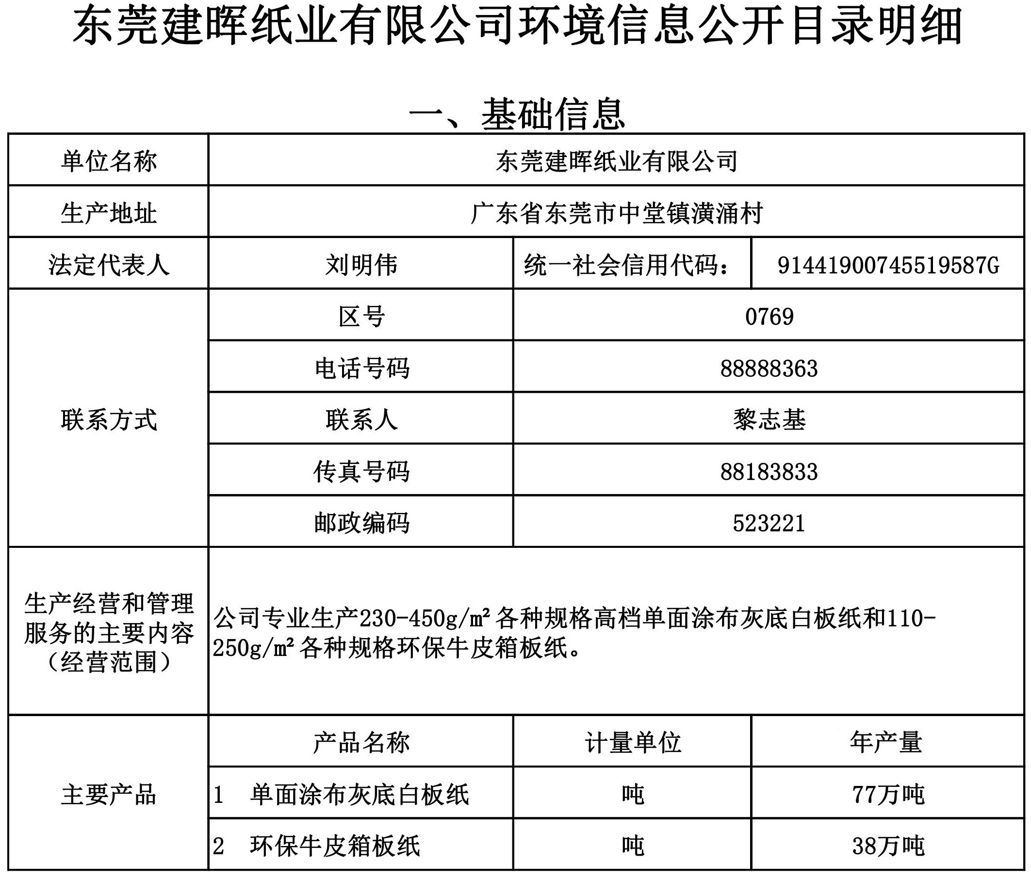 东莞纸业关闭最新动态，产业转型与未来展望