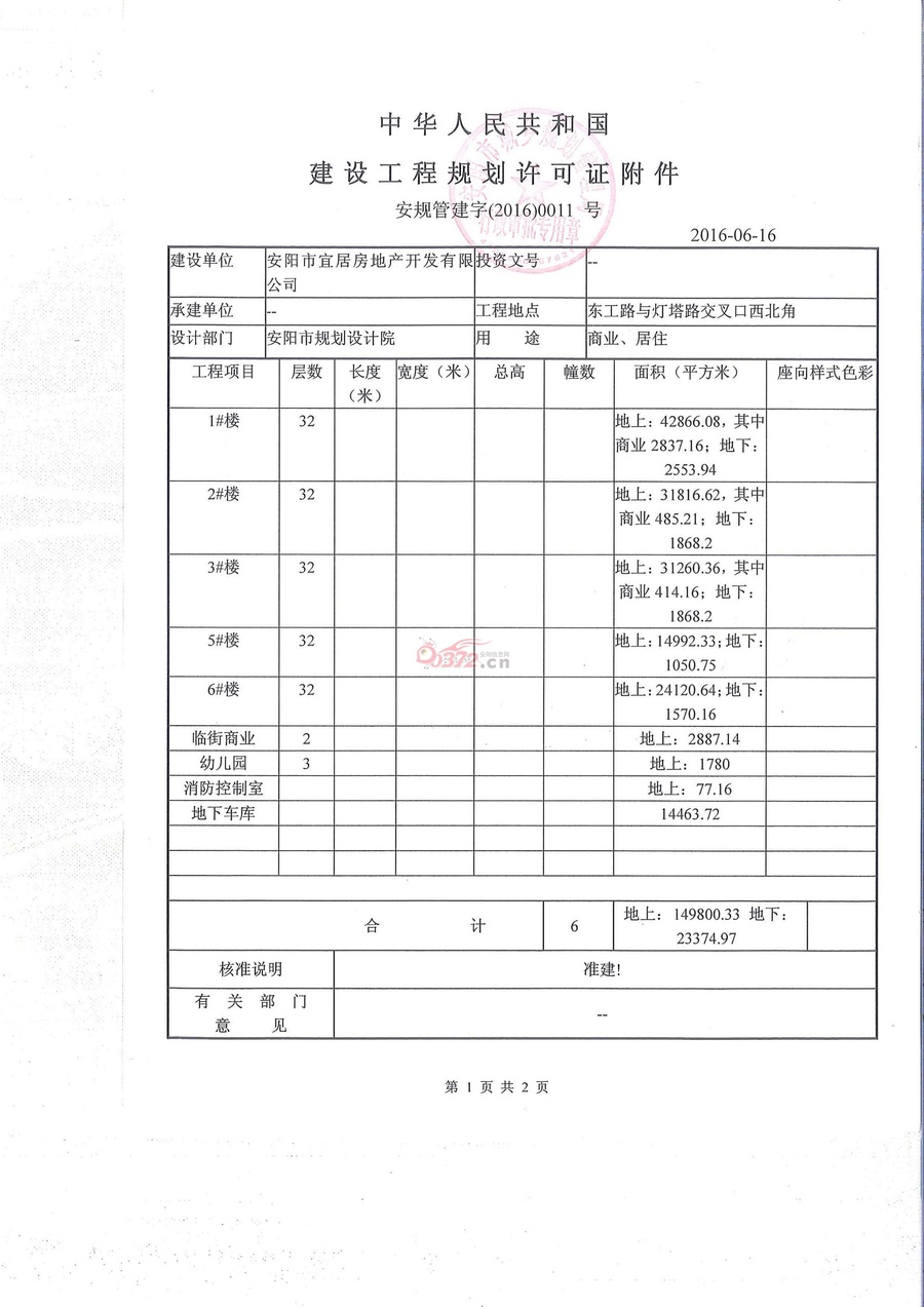 安阳宜居畅苑未来蓝图揭晓，探寻最新动态引领宜居新风尚