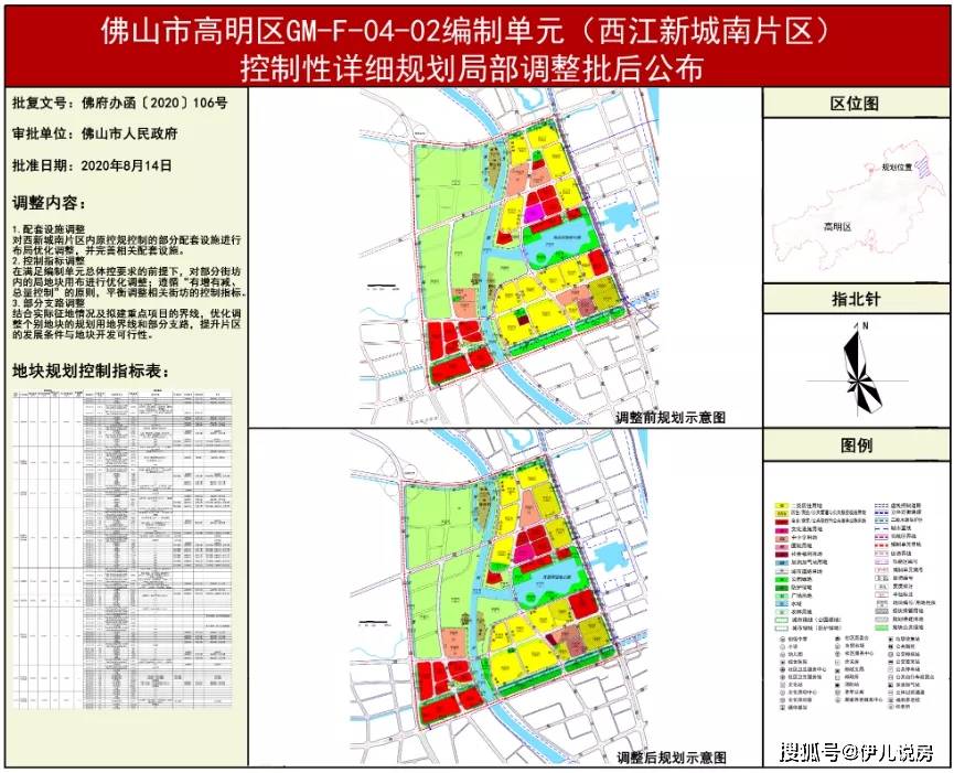 最新佛山罗村规划图揭晓，现代化新社区蓝图亮相