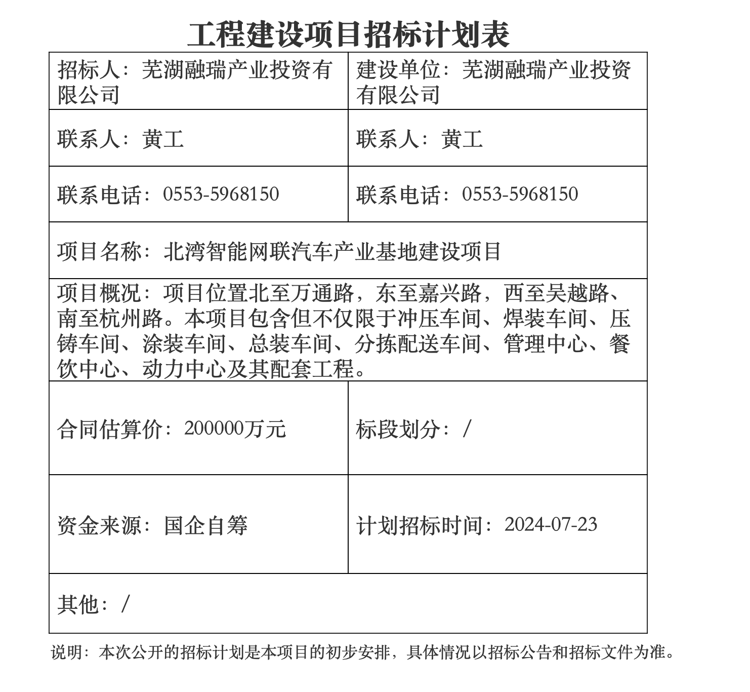 芜湖县最新招标信息全面解析