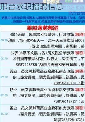 合阳招聘网最新招聘动态深度解读报告