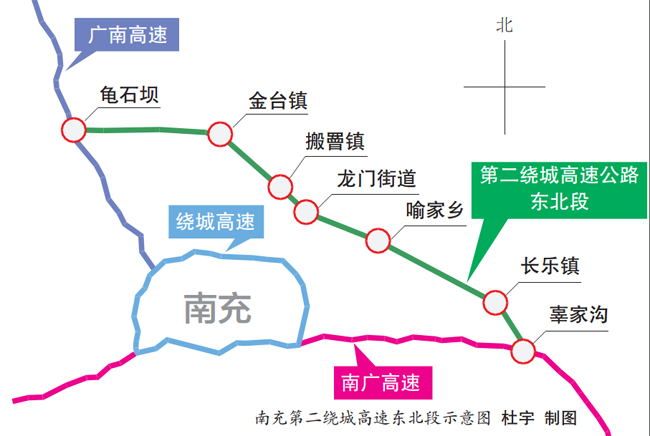 南充第二绕城高速最新动态，建设进展及未来展望