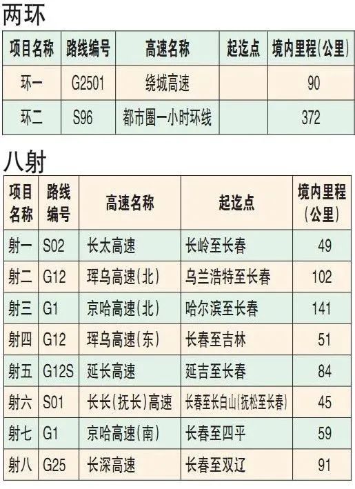 2024年11月5日 第6页