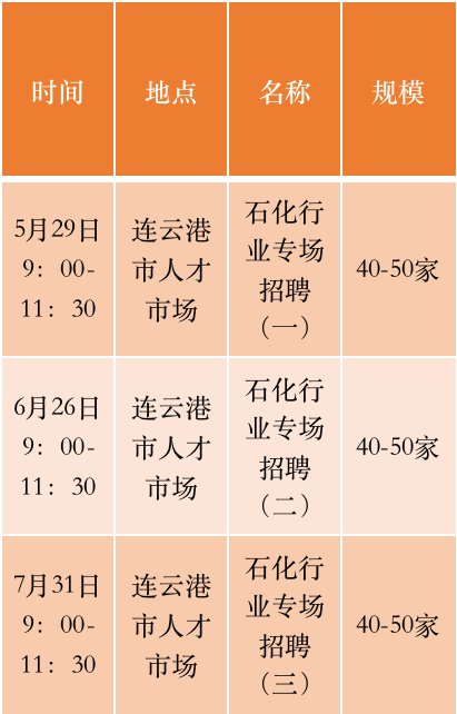 连云港墟沟最新招聘动态及其解析