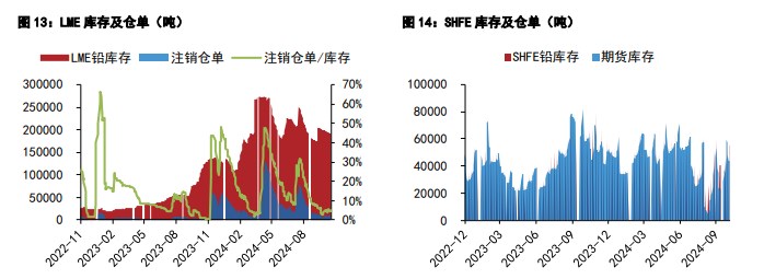 铝去产能最新动态与行业调整概览