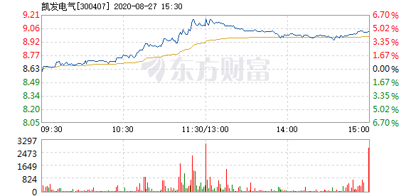 2024年11月5日 第2页