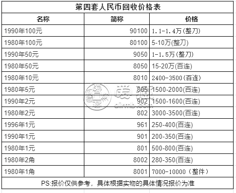 关于人民币最新价格的研究报告，揭示9050元的价值动态分析