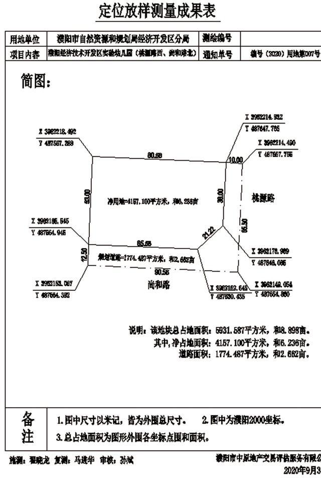 濮北新区展现蓬勃发展新面貌，最新新闻与动态速递