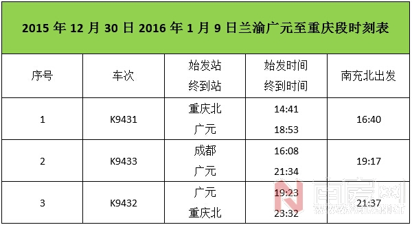 广元火车站时刻表最新详解