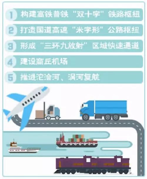 刑商永铁路最新动态及其影响深度解析