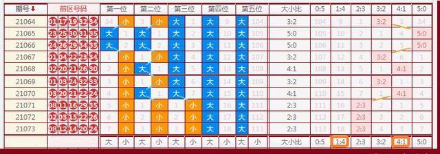 群英会最新最大遗漏背后的秘密与策略调整揭秘