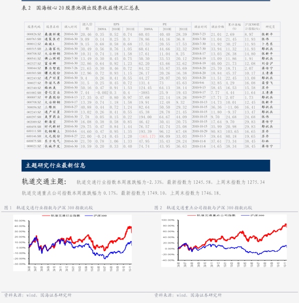 聚焦000709股票动态，最新消息及分析