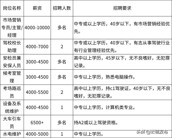 云浮都杨新区蓬勃发展展望，最新消息揭秘未来趋势