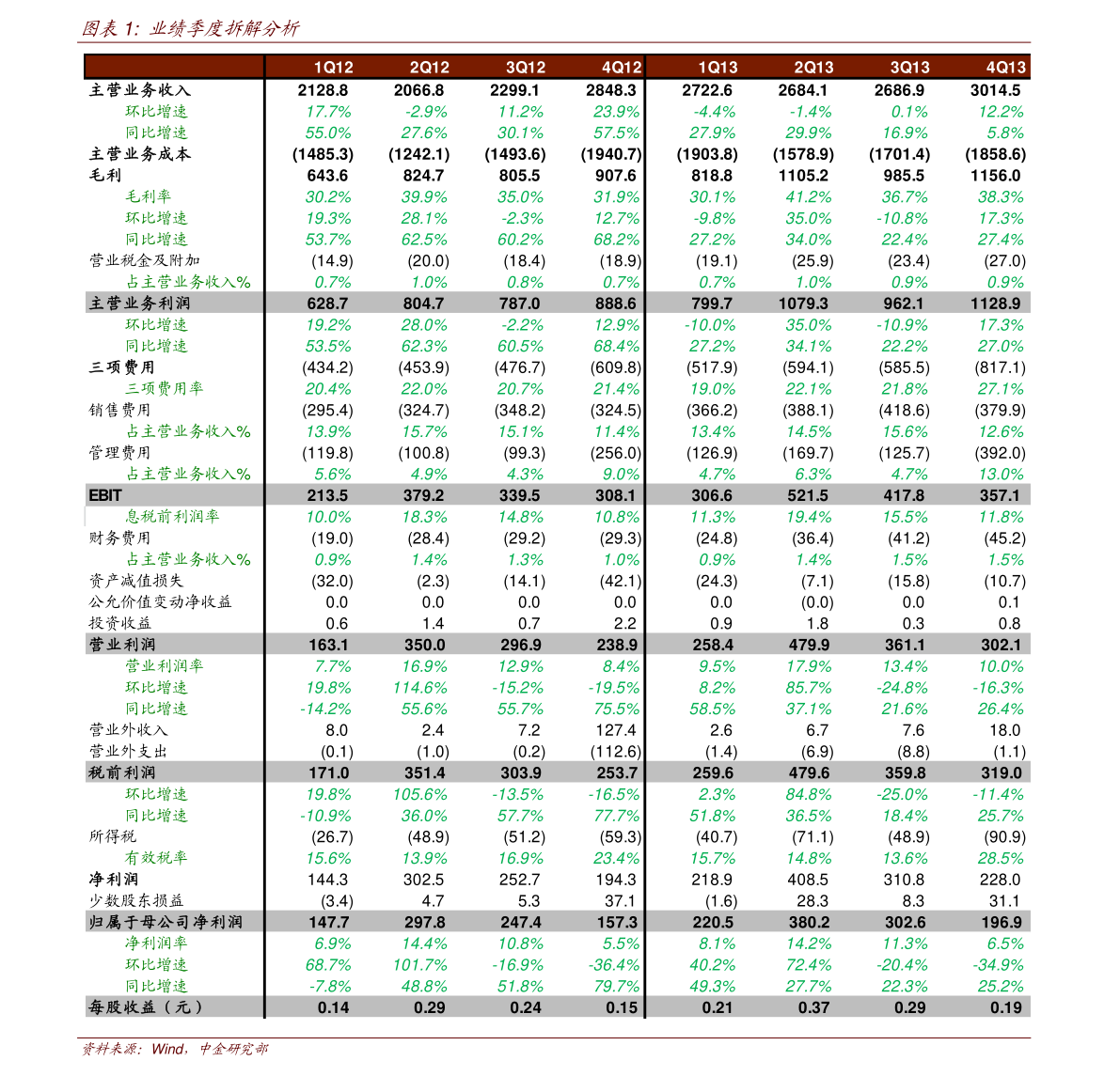 ST博元股票最新消息全面解读