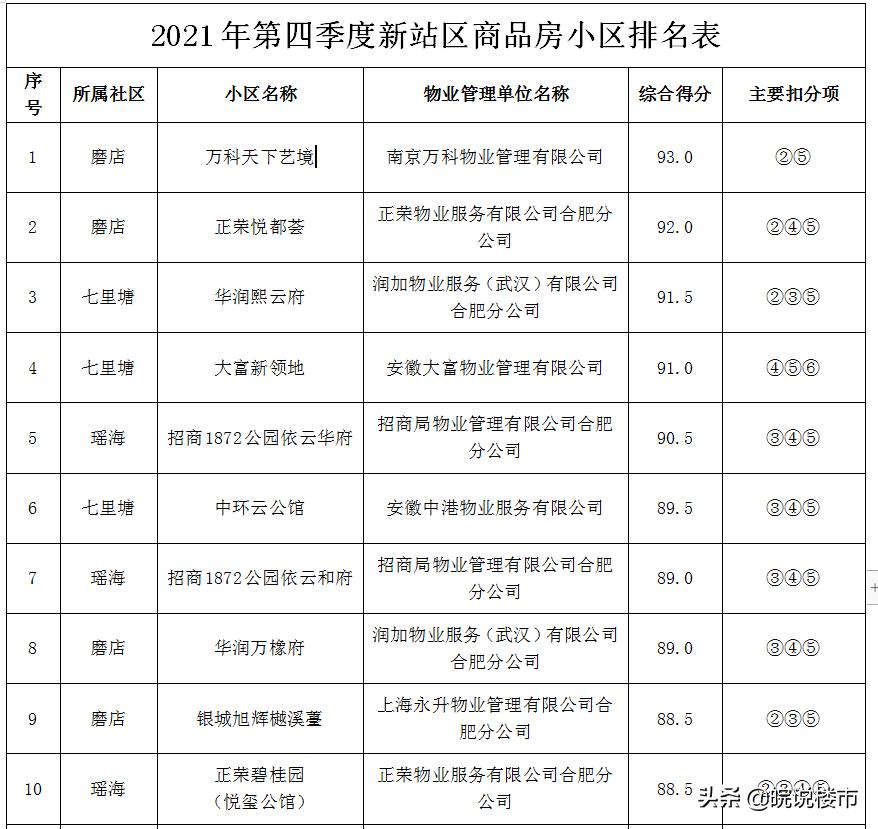 2024年11月10日 第6页