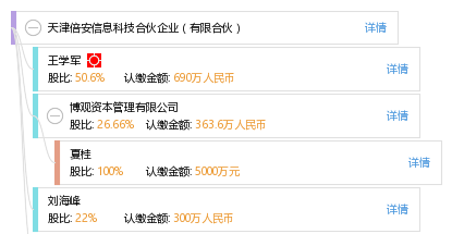 天津俊安集团最新消息深度解读