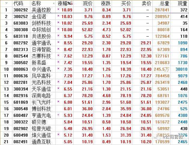 2024年11月11日 第4页