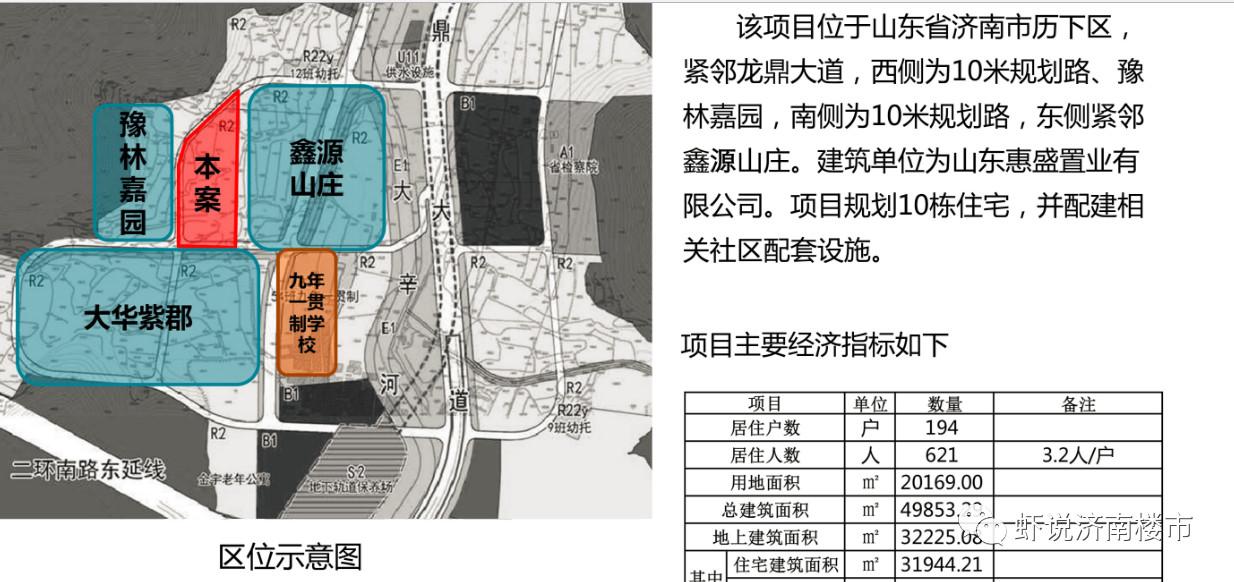 龙奥御园最新动态，揭开未来繁华序幕