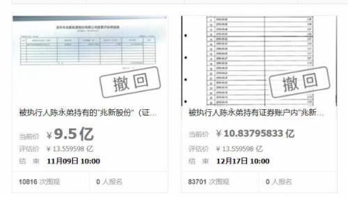 兆新股份股票最新消息综合概述