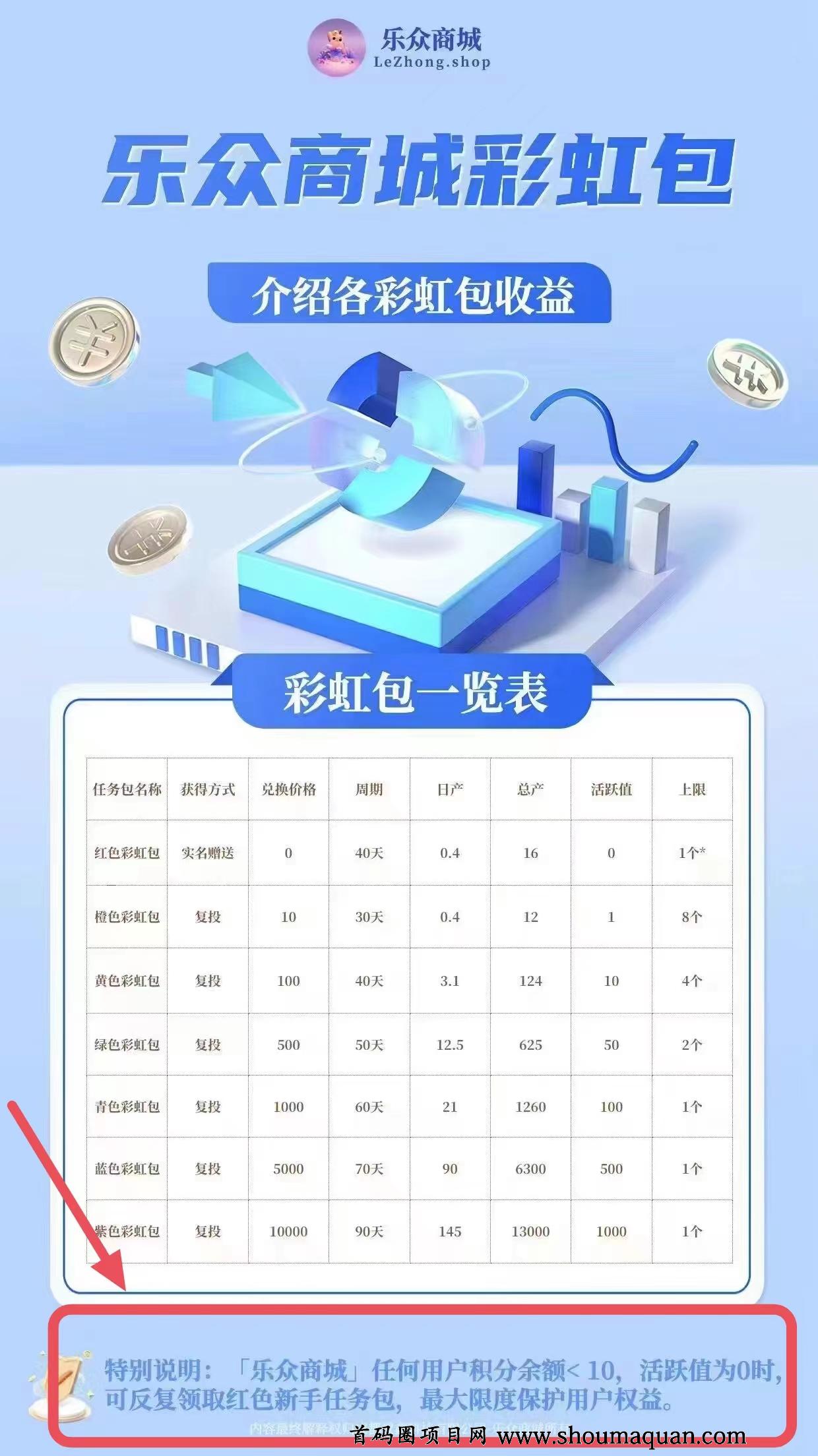 众合乐购最新动态全面解读