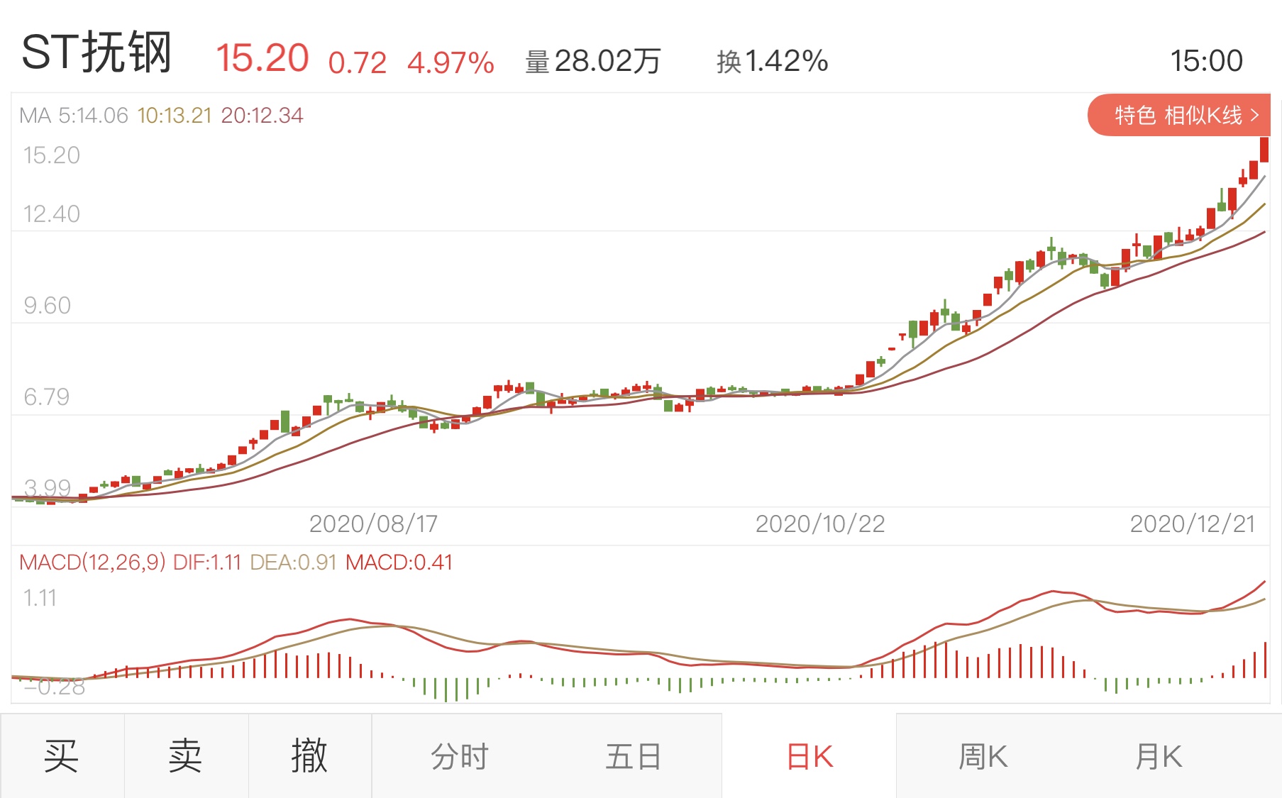 ST宝实股份最新消息全面解读与分析