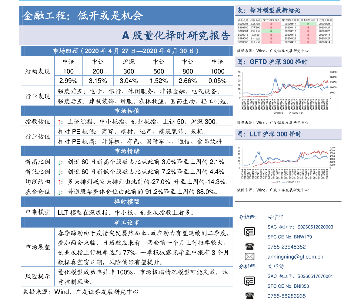 最新净值查询，全面解析110010基金净值概况