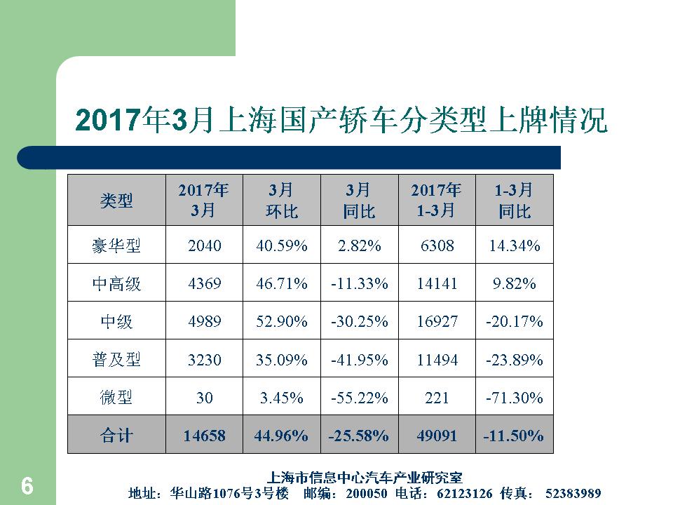 案例中心 第12页