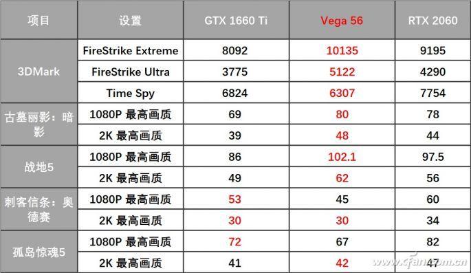 NBA2KOL双周折扣最新动态概览