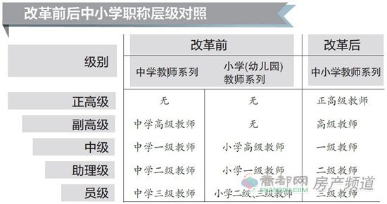 师改旅最新动态，聚焦2016年变革与进展