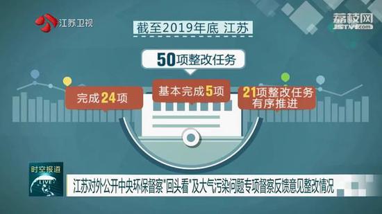 整顿最新动态，社会进步的力量源泉持续推动